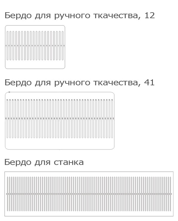 Бердо своими руками чертежи размеры